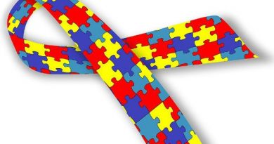 transtorno do autismo e como afeta o cérebro